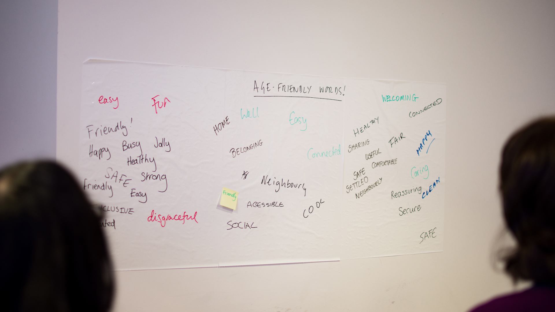 Notes on a wall