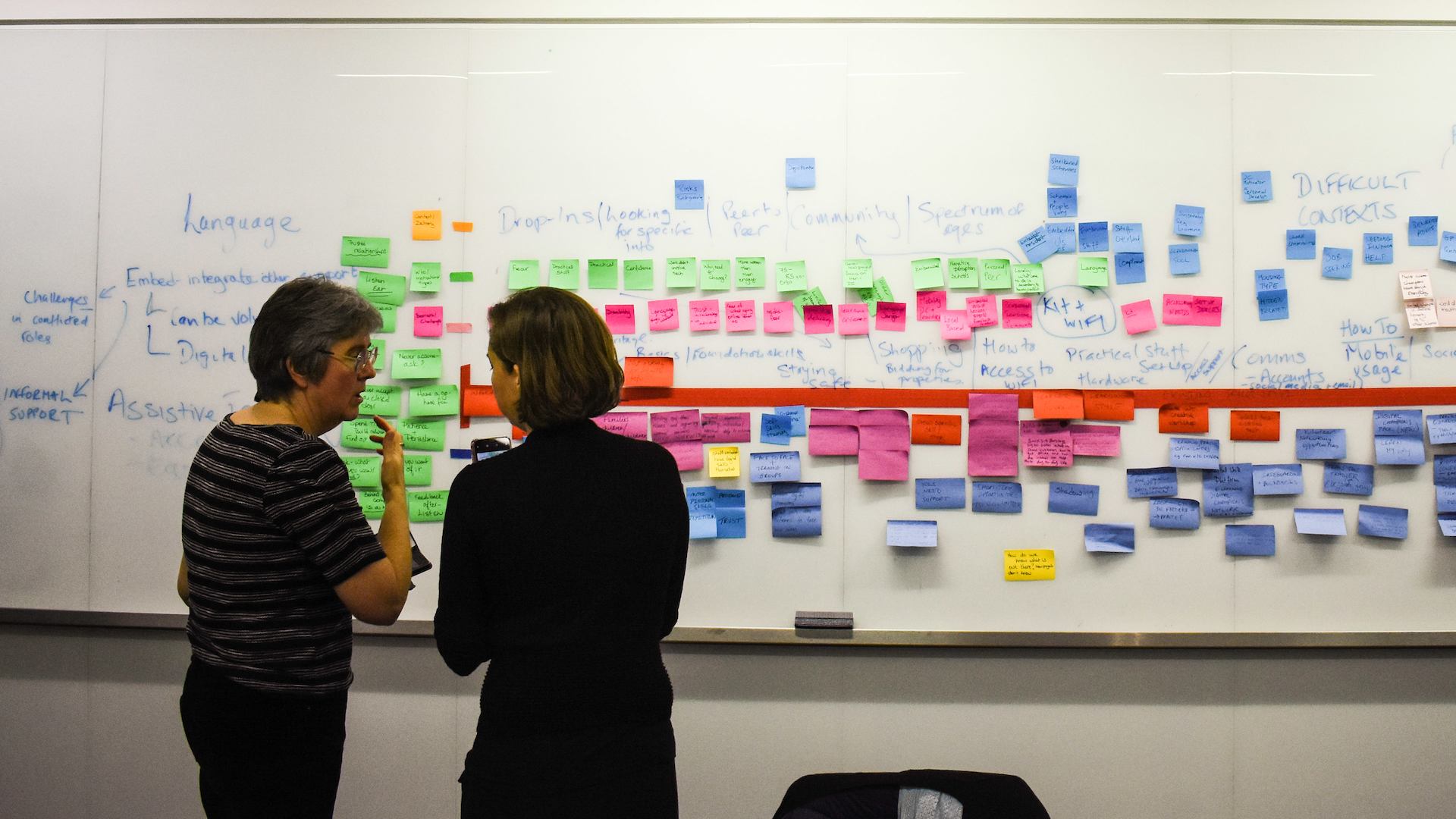 Workshop with whiteboard and sticky notes